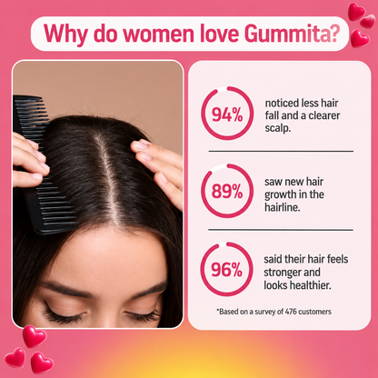 Gummita